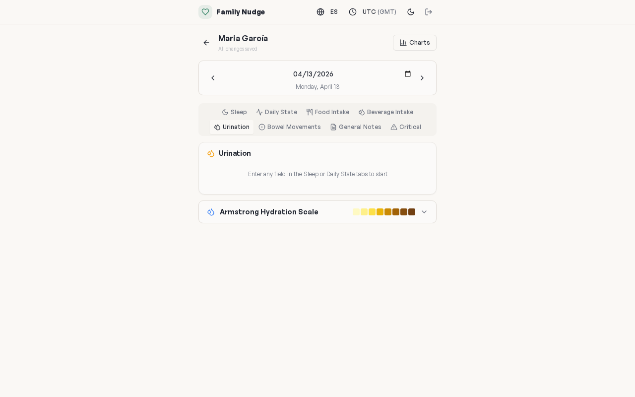 Urination tracking with Armstrong dehydration scale